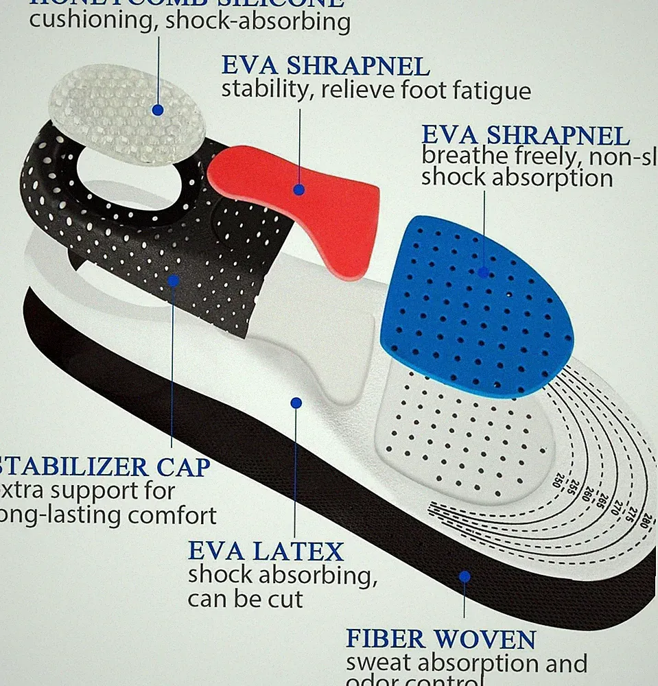 Arbeitsstiefel Einlegesohlen - Gel Fußstützeinlagen für Wandern, Turnschuhe & Schuhe